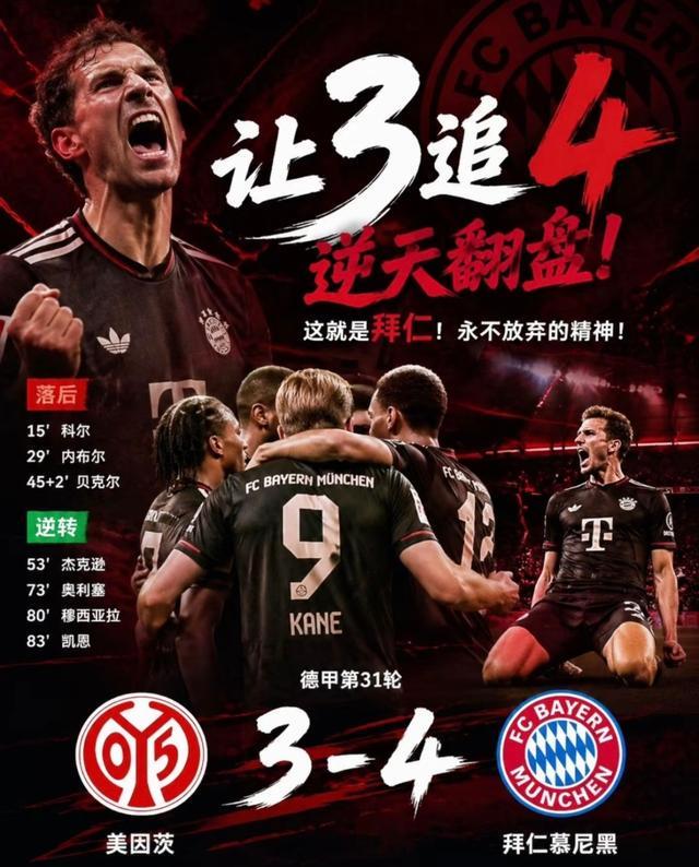 元游棋牌官方网站-从0-3到4-3!拜仁30分钟轰4球逆转!南大王在德甲真就没有对手了